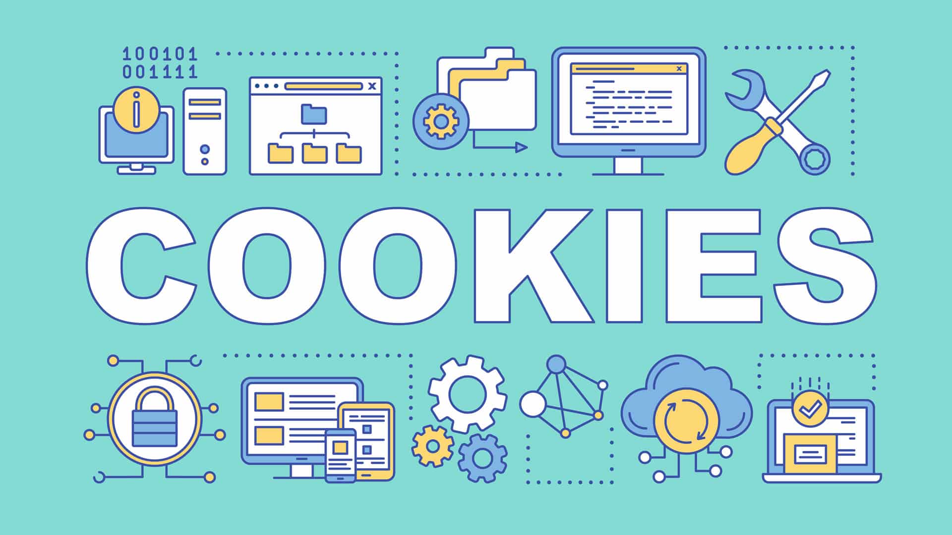 Política de Cookies